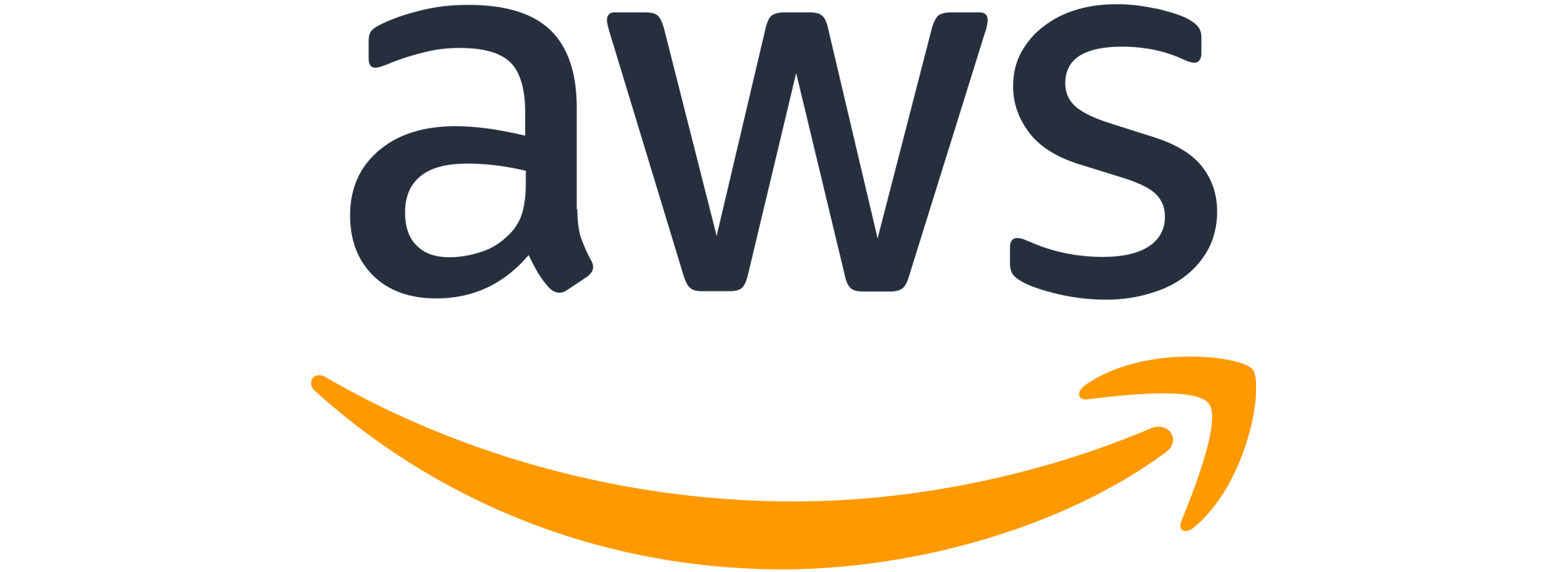 AWS