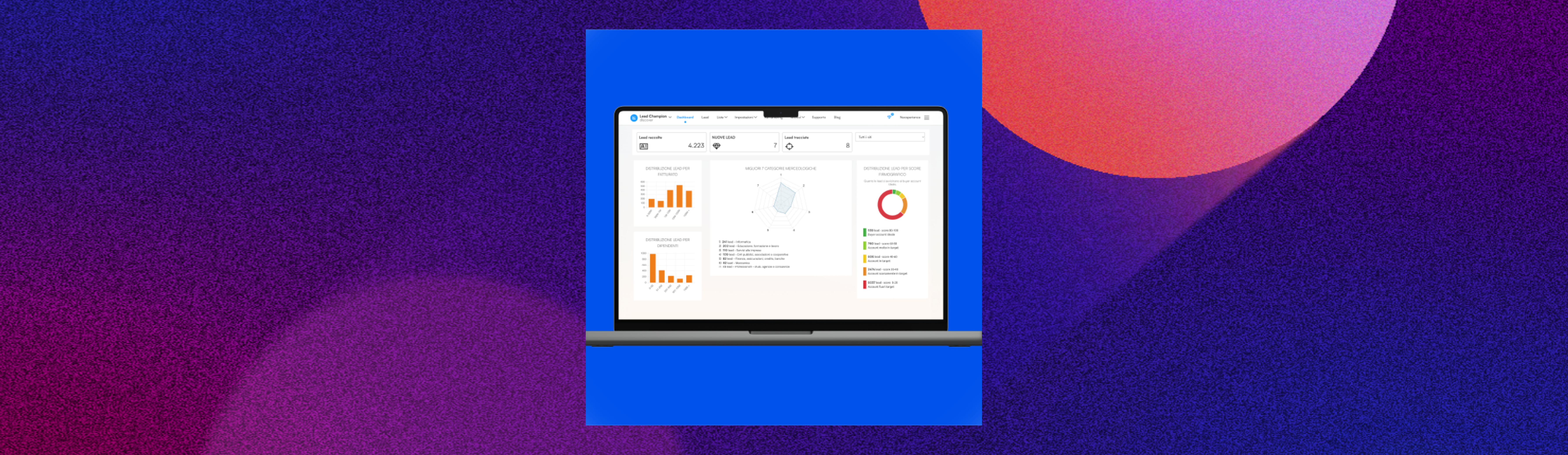 Fare lead generation nel 2021 - Un case study sulla finanza agevolata